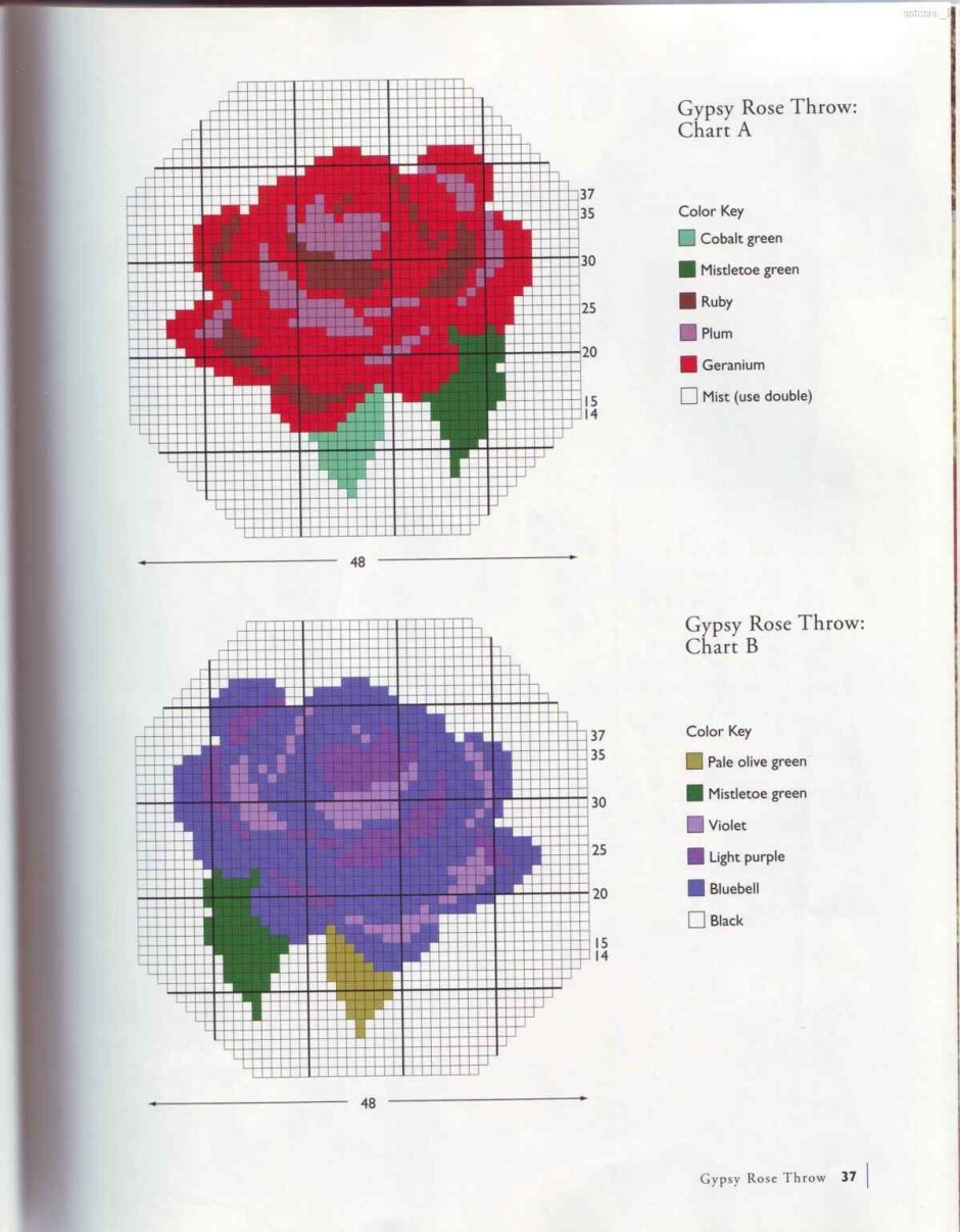 Схема вязания цветка