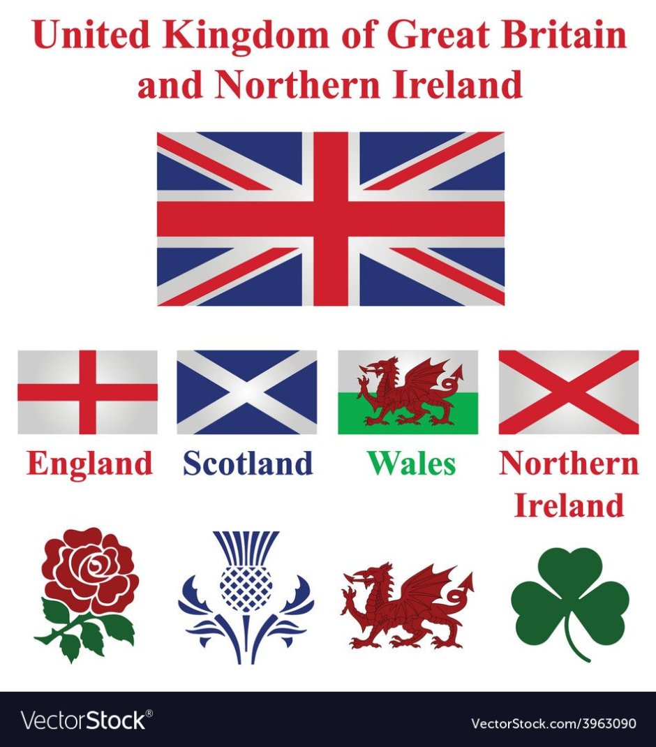 The United Kingdom of great Britain and Northern Ireland флаг