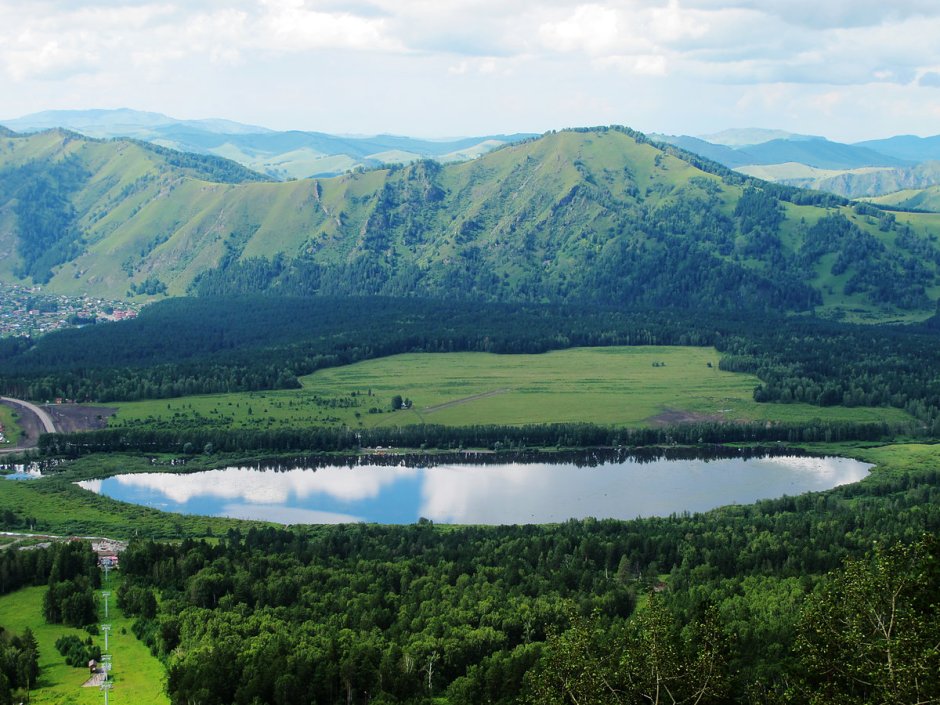 Манжерокское озеро Алтай