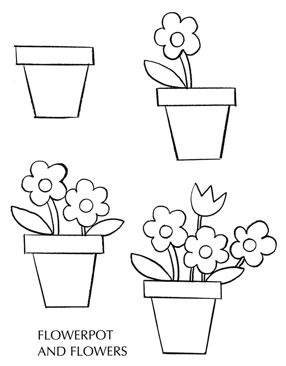 Комнатные растения для дошкольников рисование
