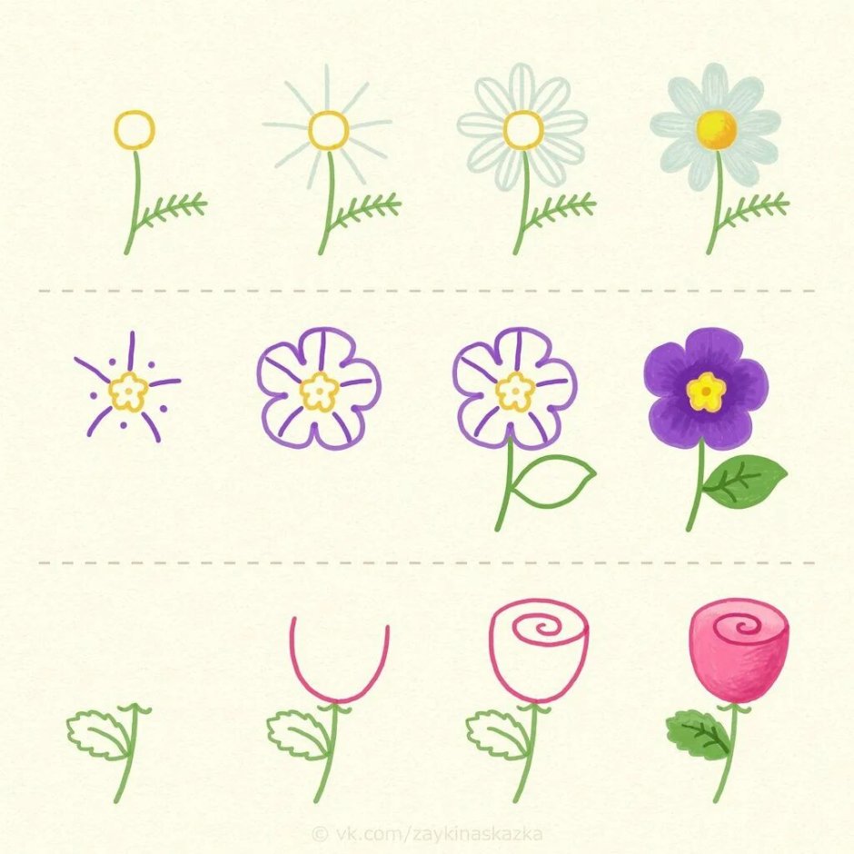 Рисование цветов для дошкольников